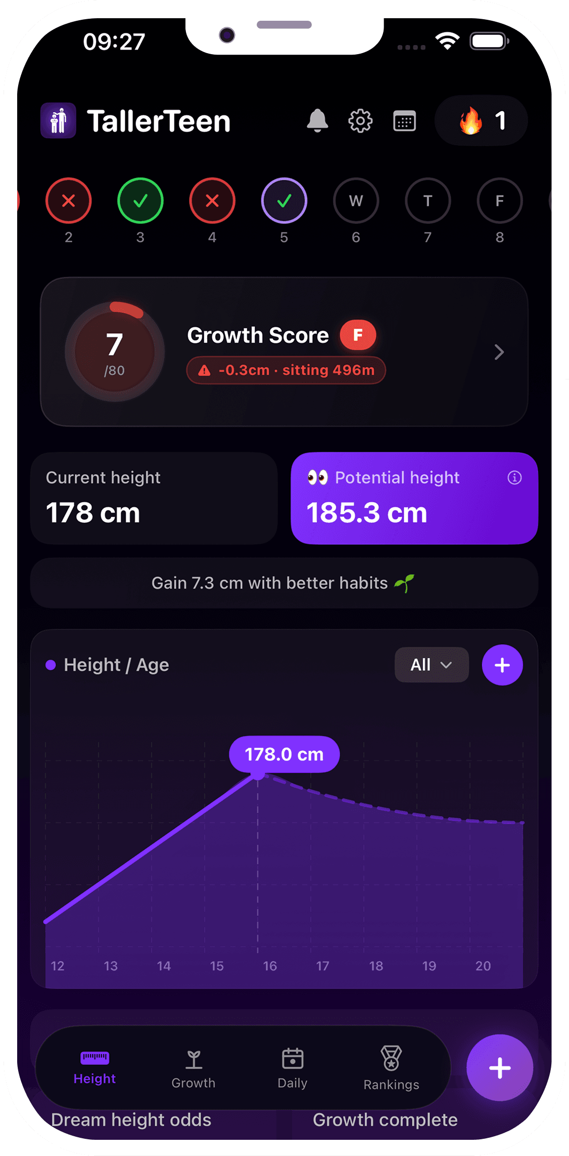 Progress Tracking